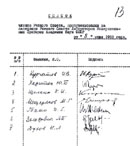 Список членов Ученого Совета ЛИПАН. 8 июня 1953 г.